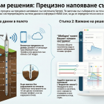 По-малко вода, повече добив – да, възможно е!